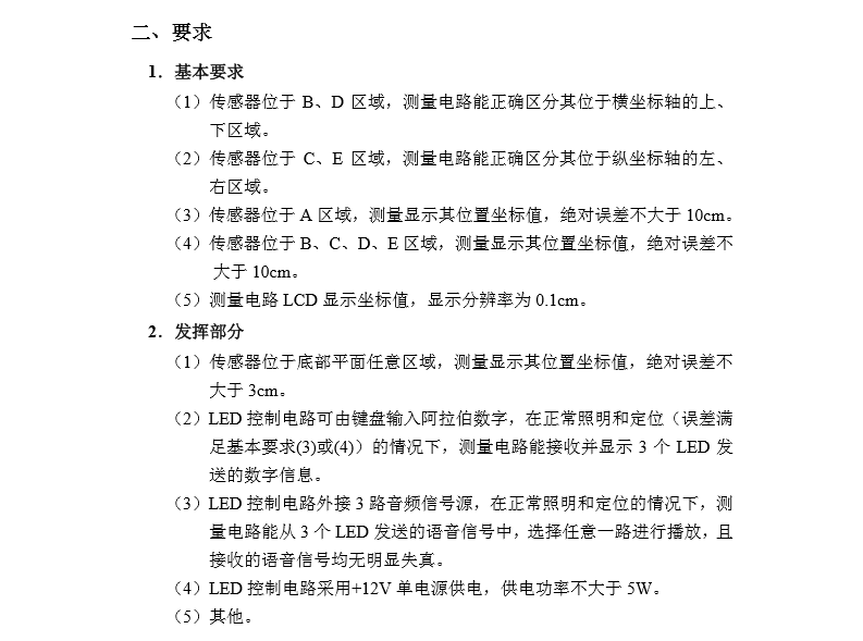 竞赛题目要求